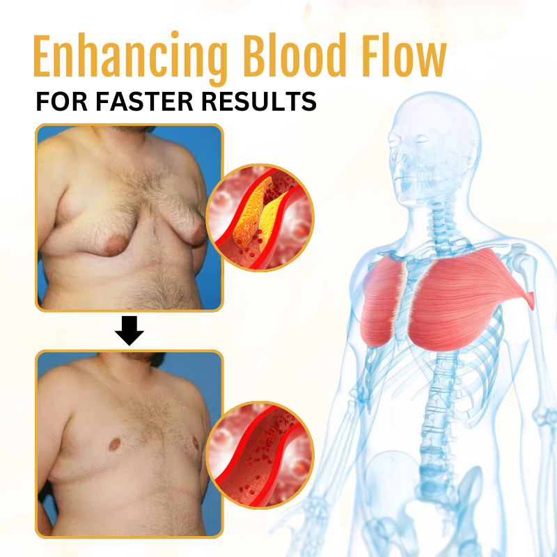 ✨✨BBOJI™ ThermoFirm Bees Gynecomastia Oil