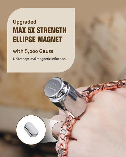 🔥LAST DAY SALE-60%🎉Insideefy 5X Magnetic Copper Bracelet for Women | 5000 Gauss Magnets | Adjustable Butterfly Clasp | Gold-Rose Four-Leaf Clover Design