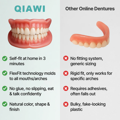 Ends Today: 70% OFF! QIAWI™? Custom-Fit Full Functional DenturesMake you more confident