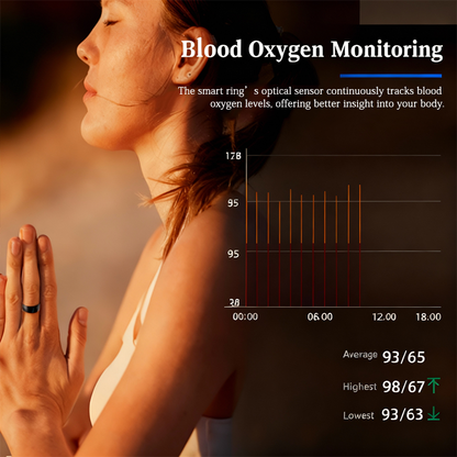 BBOJI™ Smart Sleep & Health Tracking Ring